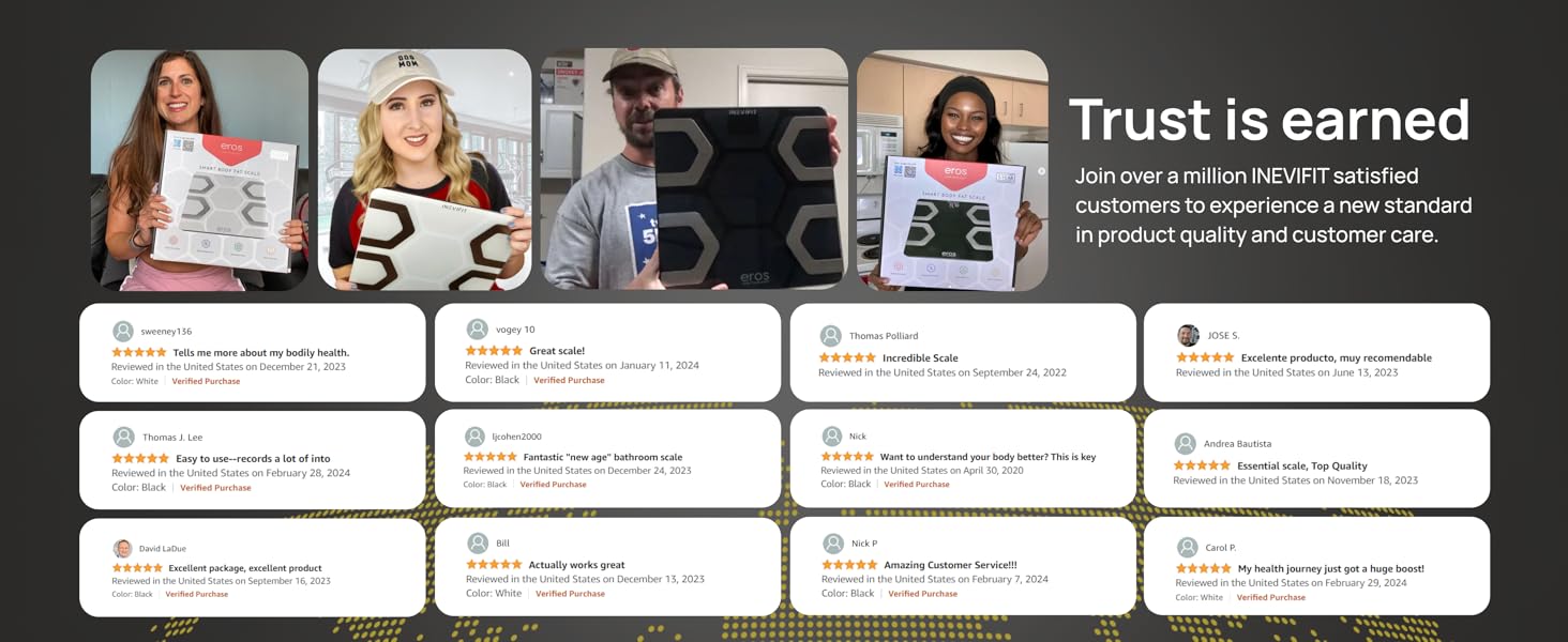 I-BF002 - INEVIFIT - Best EROS Smart Scale - Premium A+