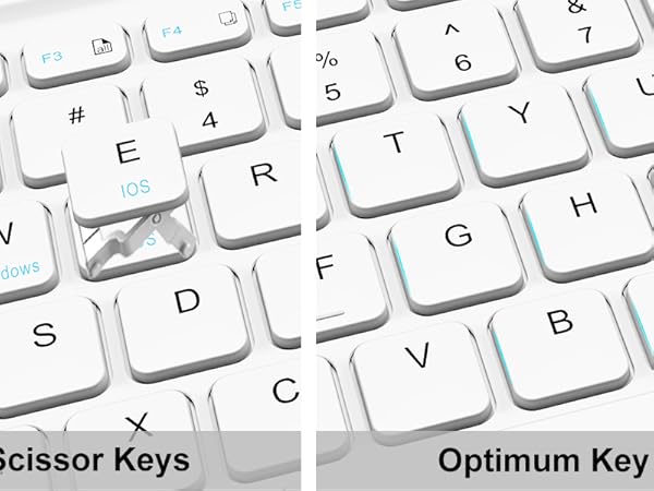 iPad 9th generation case with keyboard