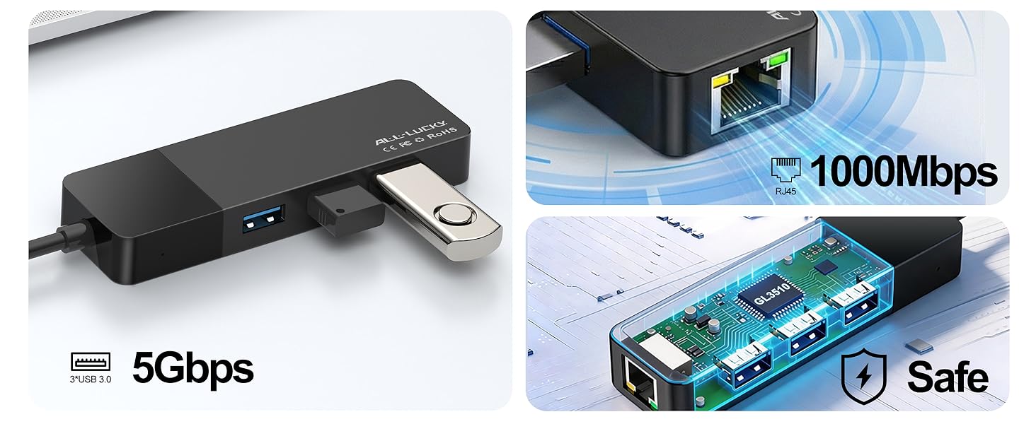usbc to ethernet adapter hub