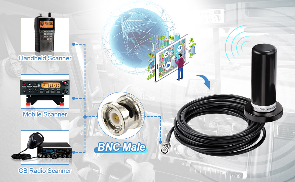 Vehicle/Car Mobile Radio VHF/UHF Dual Band Antenna BNC Male Connector Magnetic Base Mount