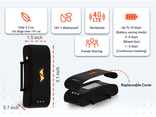 pet loaction tracker