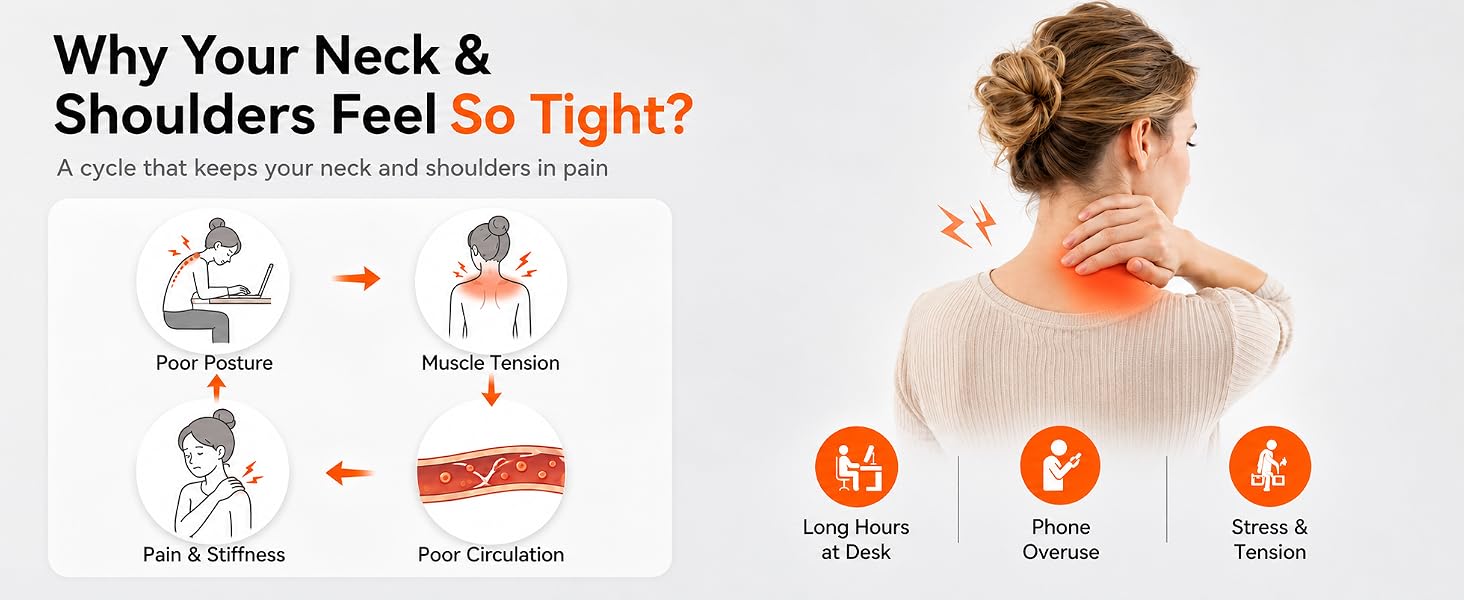 IKEEPFIT neck massager with heat cordless for deep tissue relief for car office home wireless