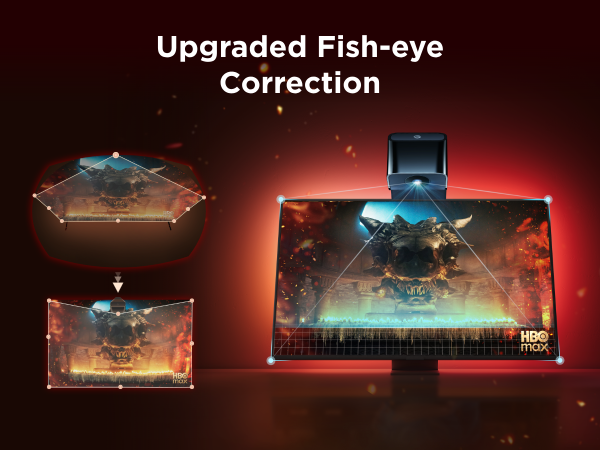 Fish-eye Correction