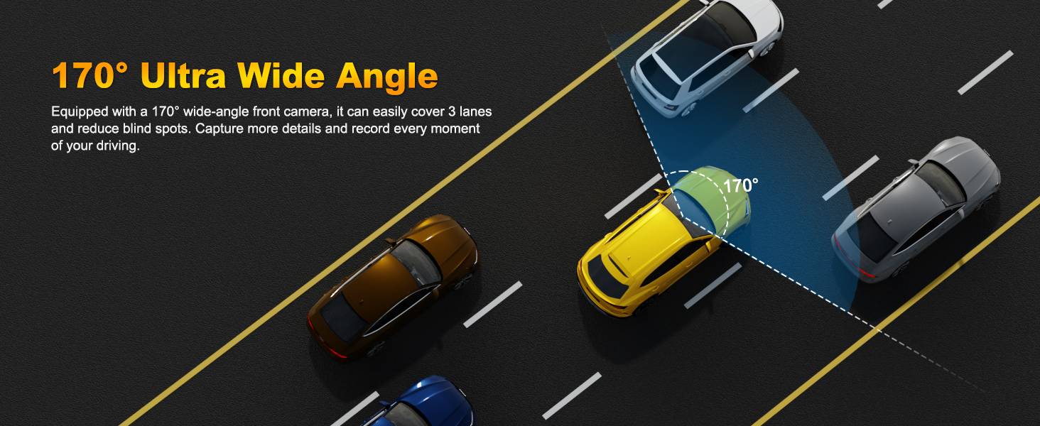 Aerial view of cars on a road, demonstrating a 170-degree ultra-wide angle lens coverage. Yellow text highlights the lens specifications and benefits for capturing more in frame.