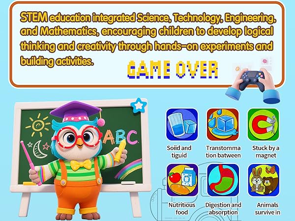 STEM education integrated Science, Technology, Engineering, and Mathematics