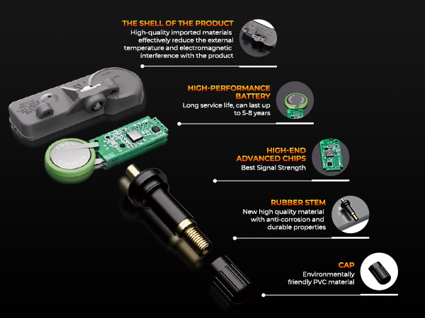 JSUENG TIRE PRESSURE SENSOR
