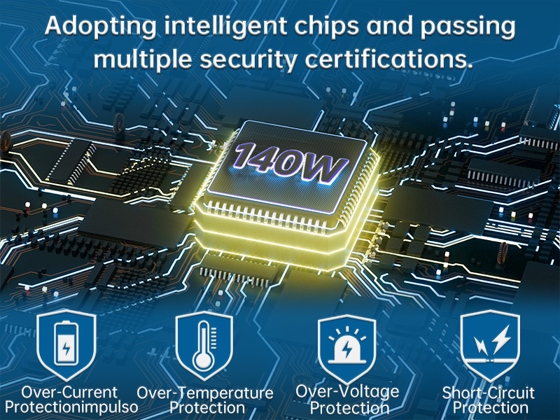 Multiple Safety Protection