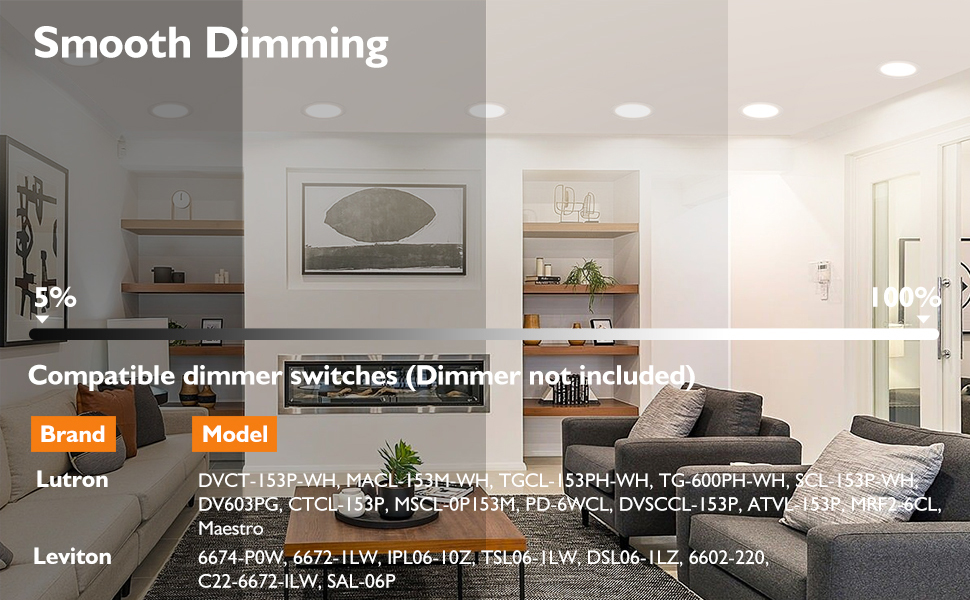 Recessed Light Fixtures