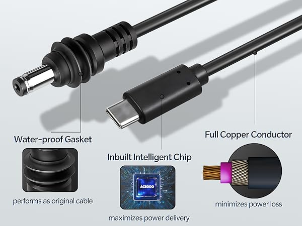 Water-proof Gasket performs as original cable