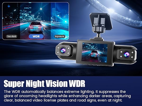 Night Vision