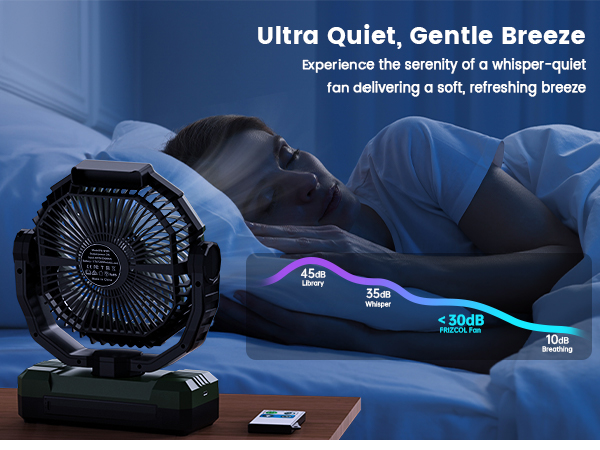 Ultra Quiet, Gentle Breez
