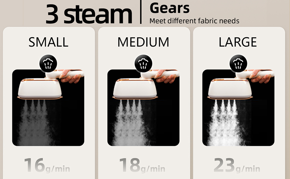 3 gears steam