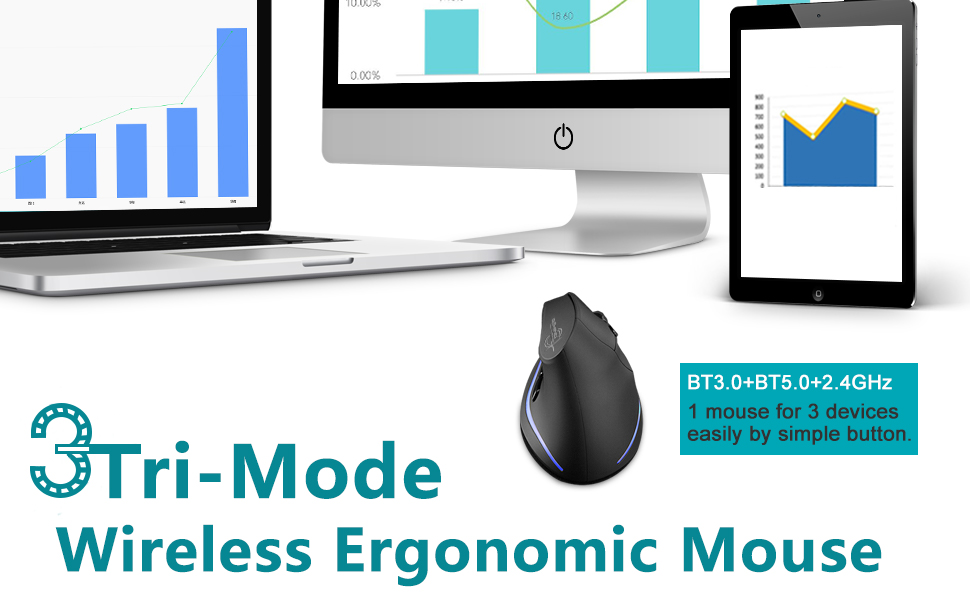 Three mode wireless ergonomic mouse