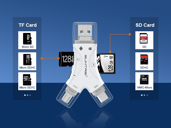 sd card reader for iPhone