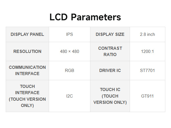 ESP32-S3-LCD-2.8C