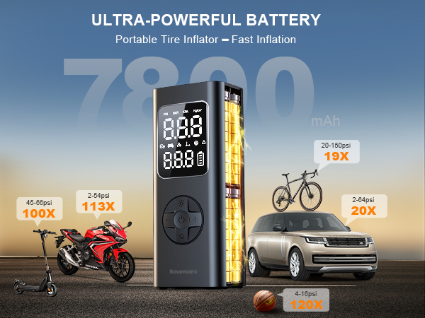 air pump for balls and bikes