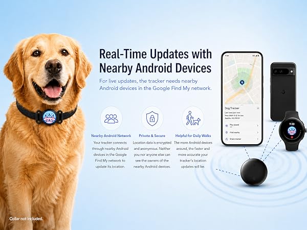 GPS Collar for Dogs,Pet Tracker