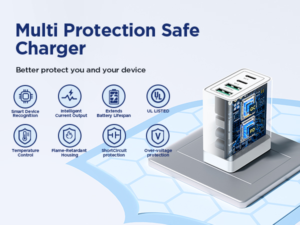 Multi Protection