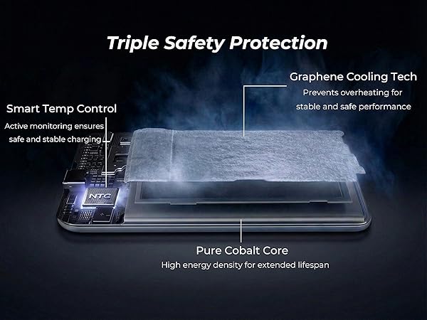 Magnetic power bank internal structure pure cobalt battery graphene cooling NTC chip