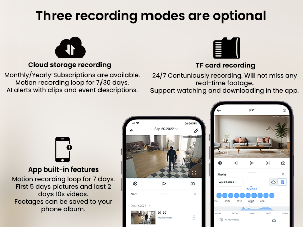 Three recording modes are optional