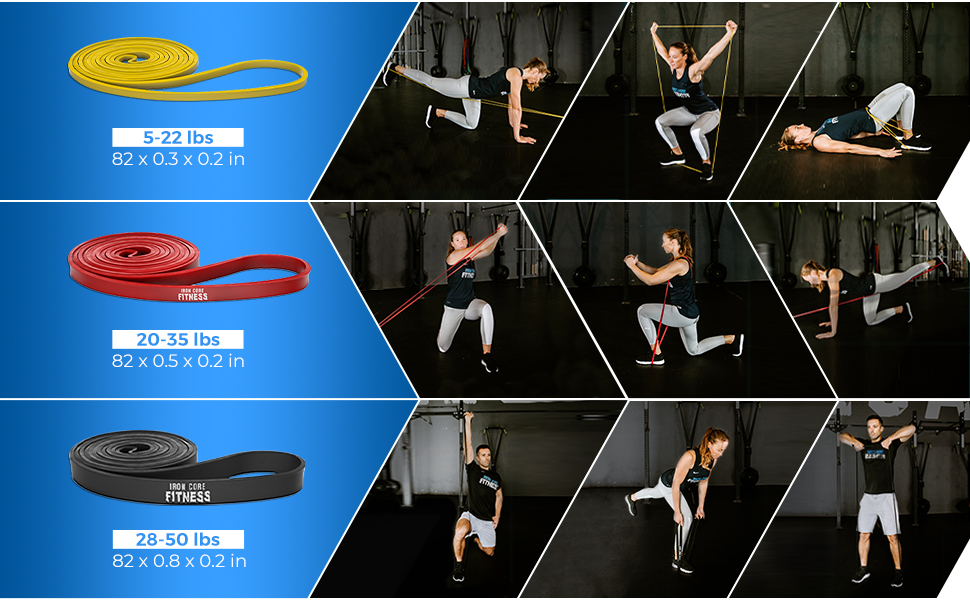 Yellow, Red, Black Bands dimensions and resistances and exercise you can do with them.