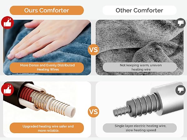 Heated Blanket Electric Blanket