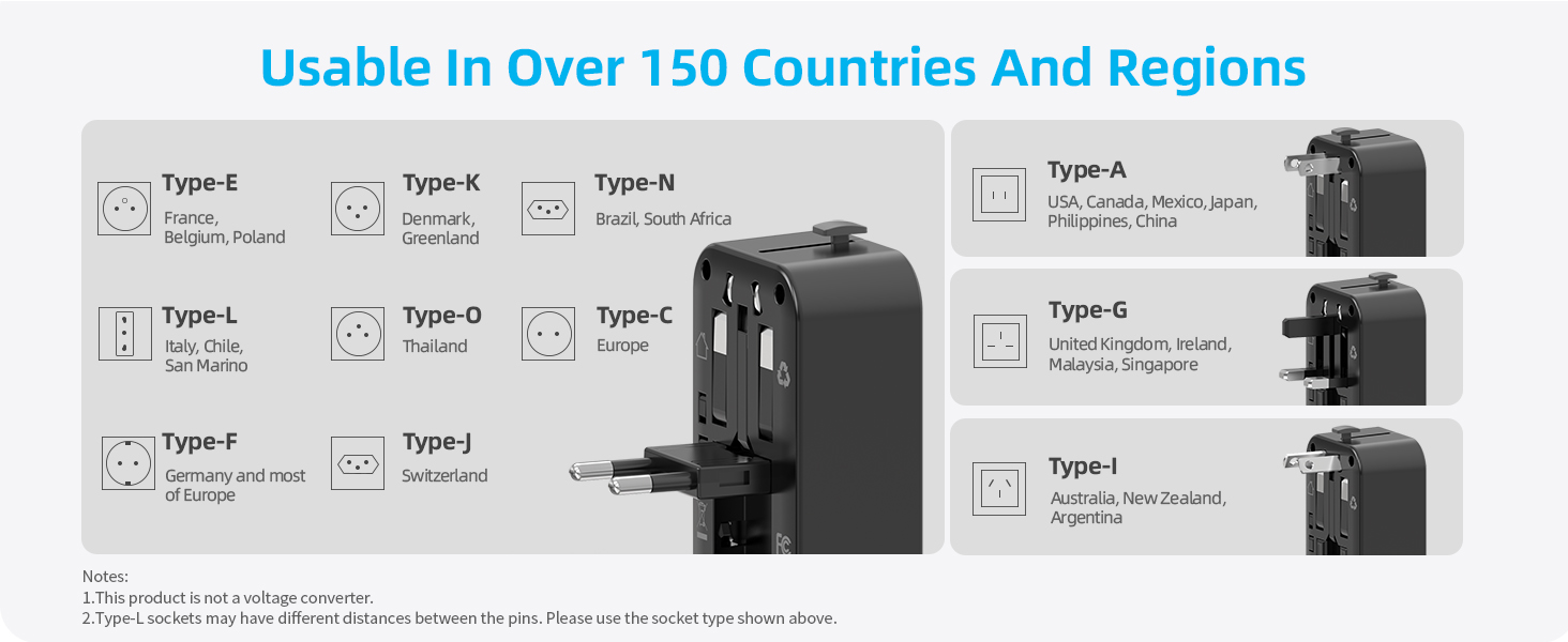 uk to us plug adapter