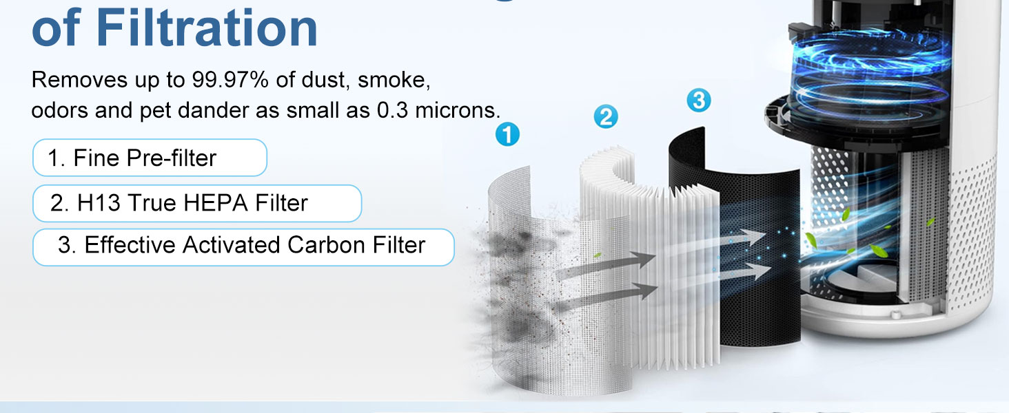 B-D02L air filter