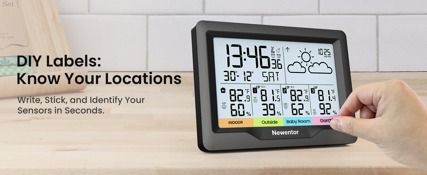thermometer