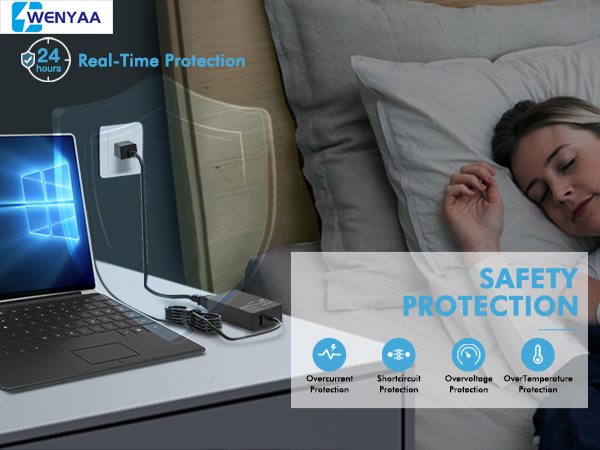 Surface Pro Charger 65W