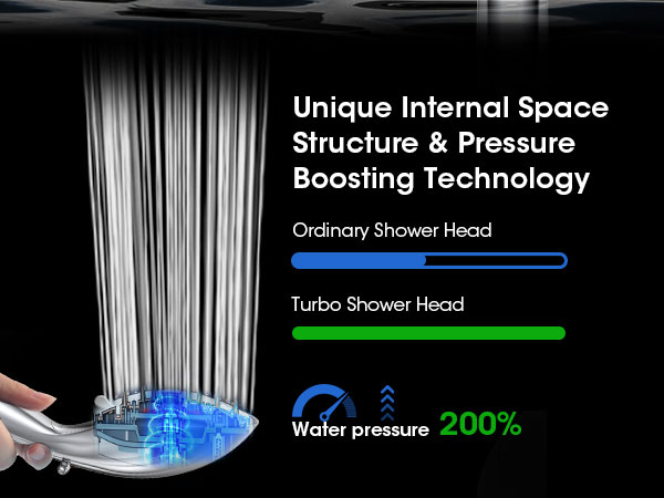 shower head with hose