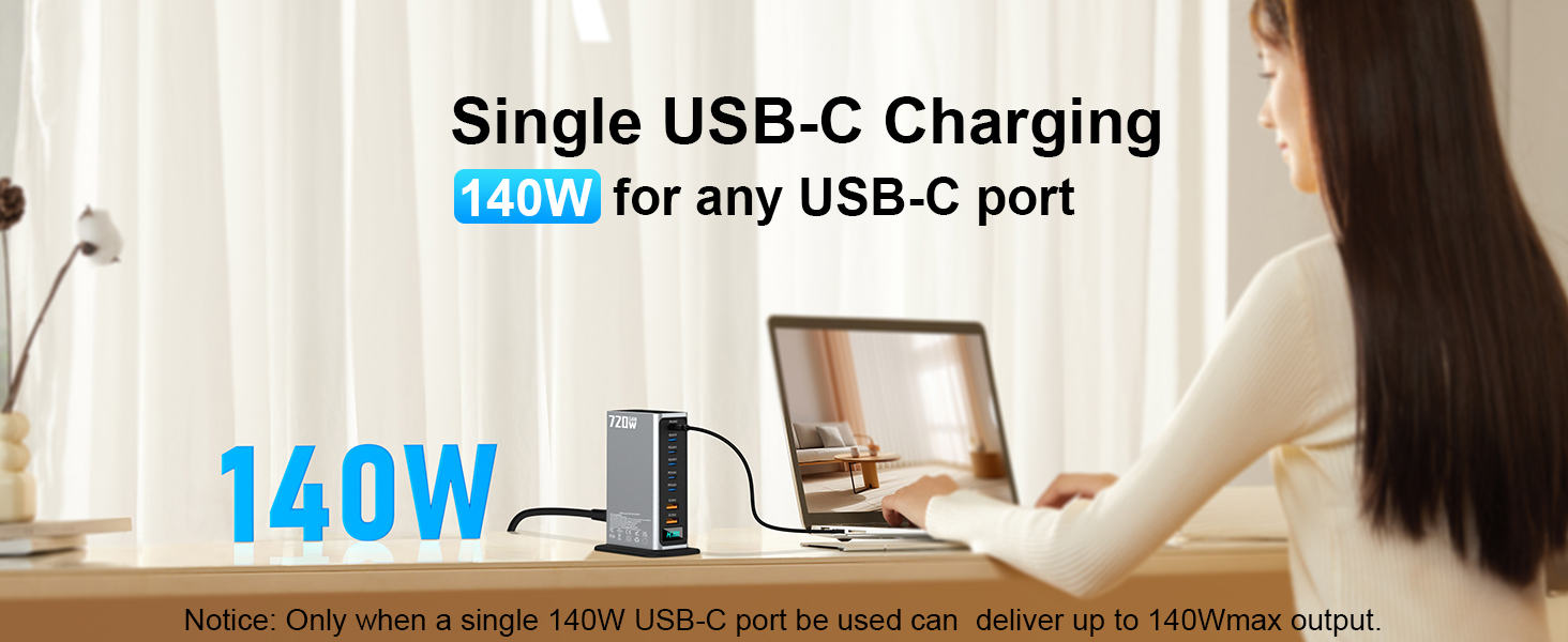 usb c charger multi-port