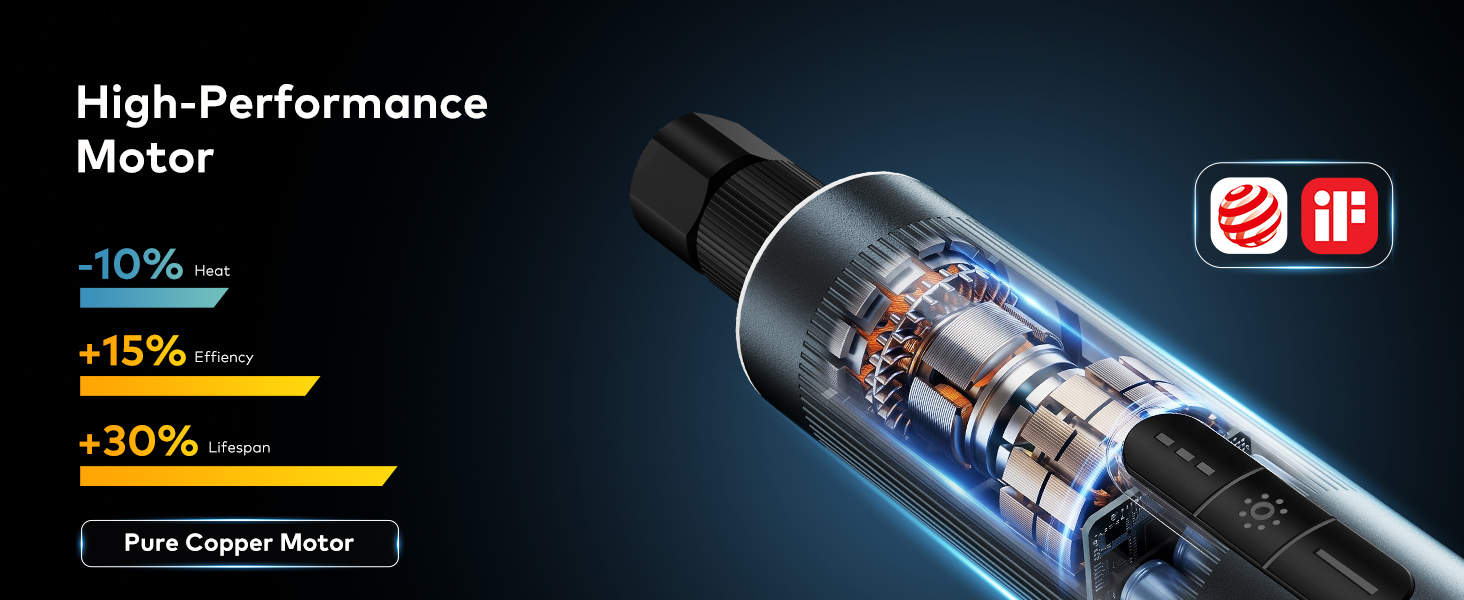 mini rotary tool