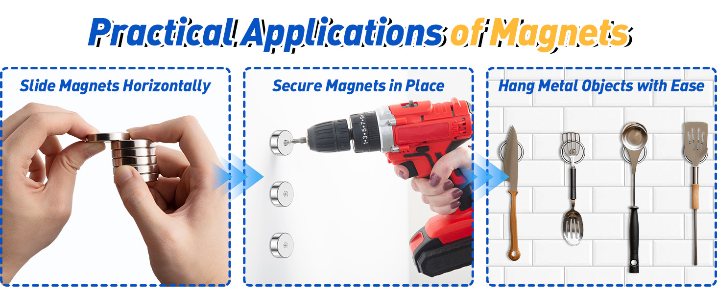 aplication of magnets