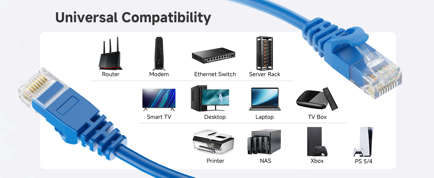 Future-proof ethernet cable Cat6 for reliable wired internet network