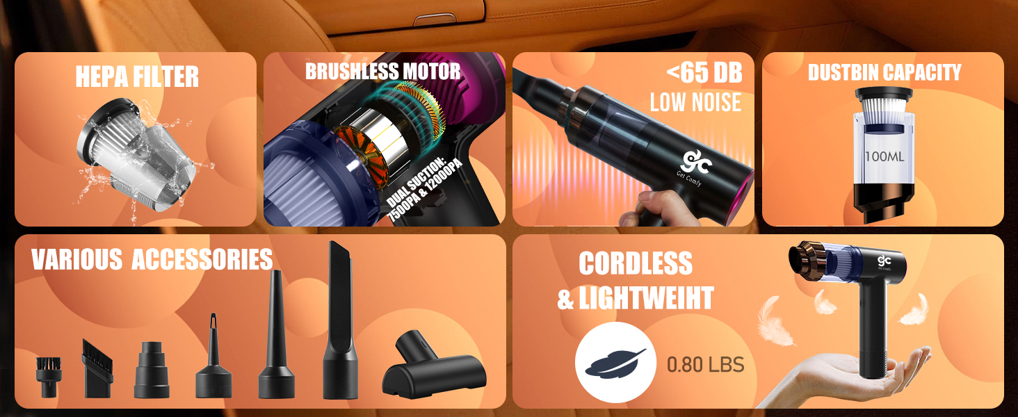 Car Interior Vacuum Cordless Handheld