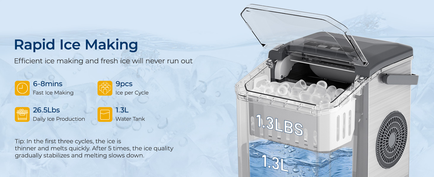 Portable Ice Makers Countertop Fast Ice Making