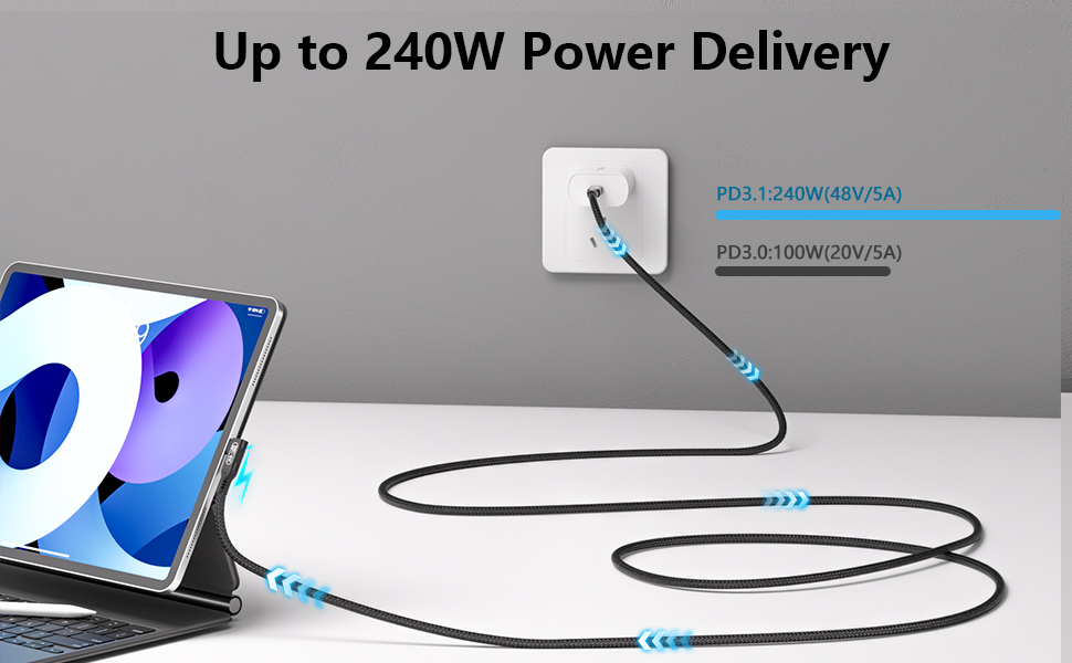 usb c to usb c 240w 10ft