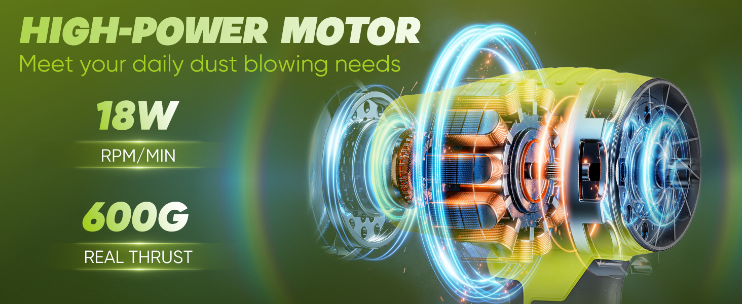 Powerful Performance