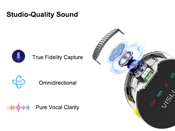 Studio quality sound