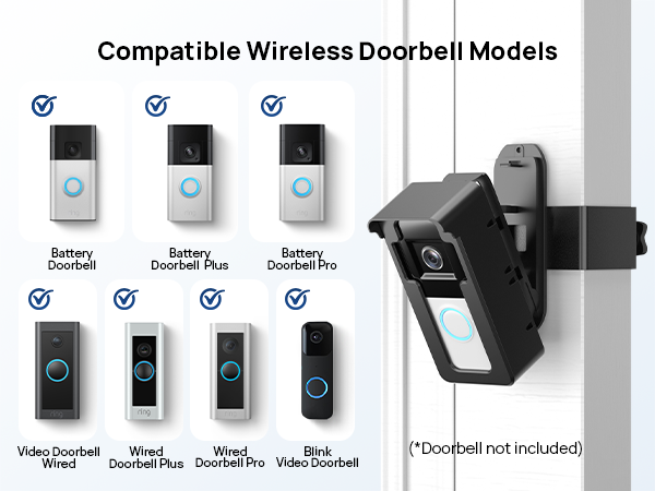 ring mounting bracket