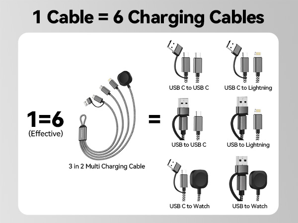 3 in 2 Multi Charging Cable