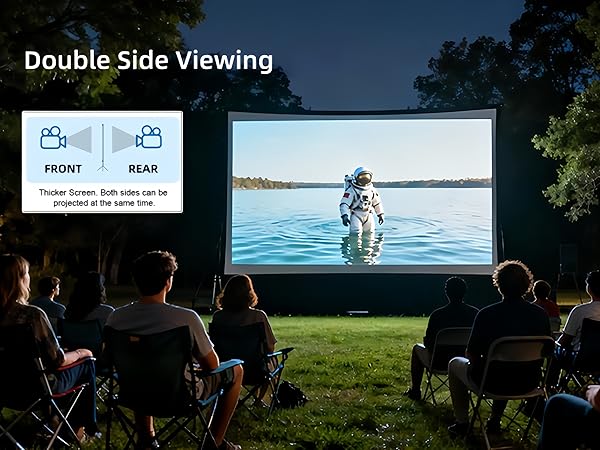 Duble Viewing Side