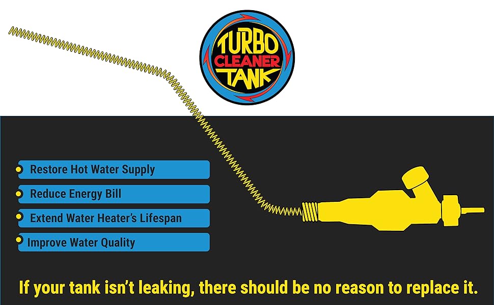 Turbo Tank Cleaner Headline Logo