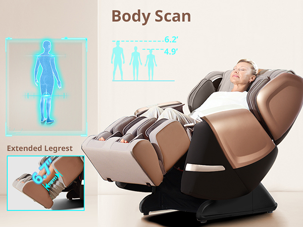 Body Scan