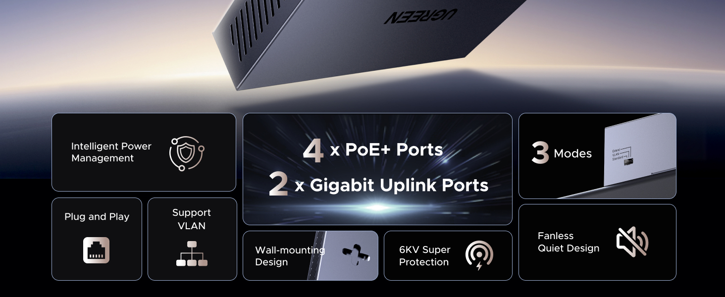 PoE Ethernet Switch 1000Mbps
