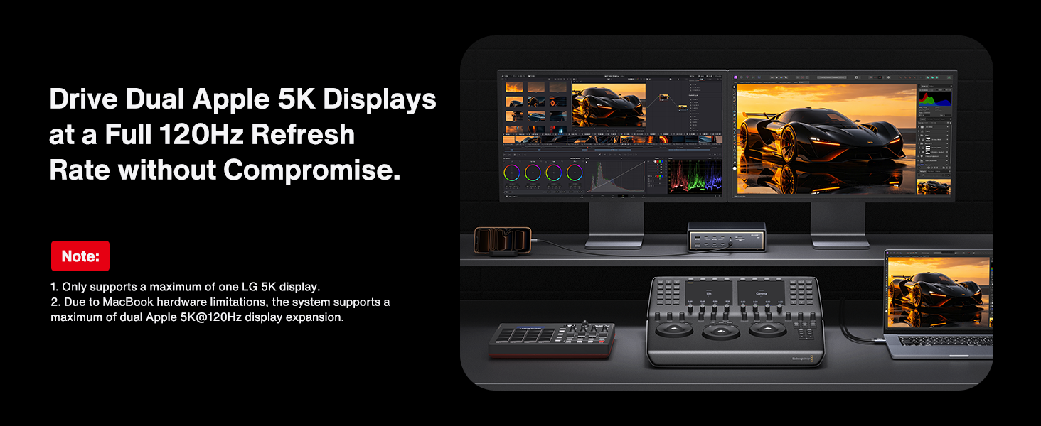Text reads 'Drive Dual Apple 5K Displays at a Full 160Hz Refresh Rate without Compromise'. Professional video editing workstation setup featuring dual 5K displays connected to production computer with color grading interface visible on screens.