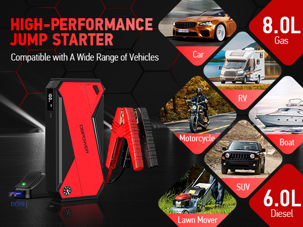 DBPOWER car jump starter