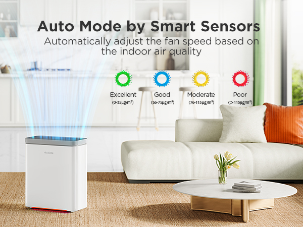 Auto Mode by Smart Sensors