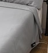 Grounding Sheets with Grounding Cord